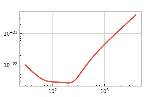 ../_images/interferometer-1.png