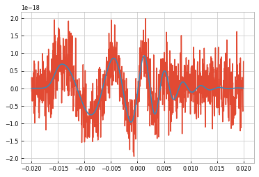 _images/likelihood-tutorial_8_1.png