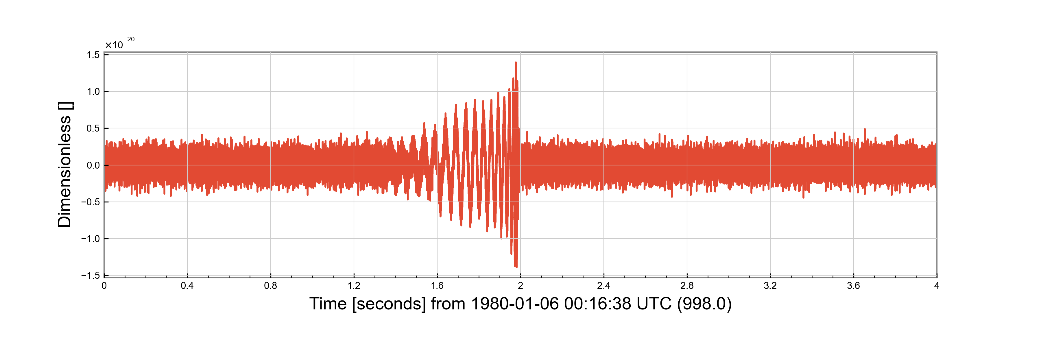 _images/projected_injection_function.png