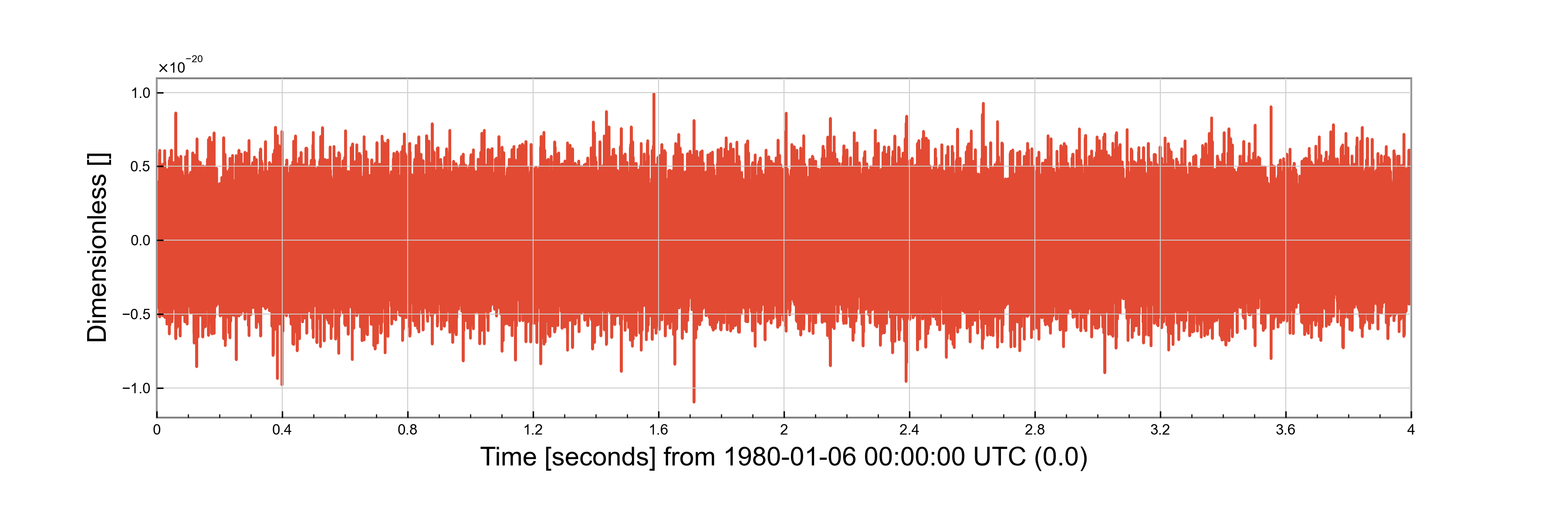 _images/timeseries-advancedligo.png